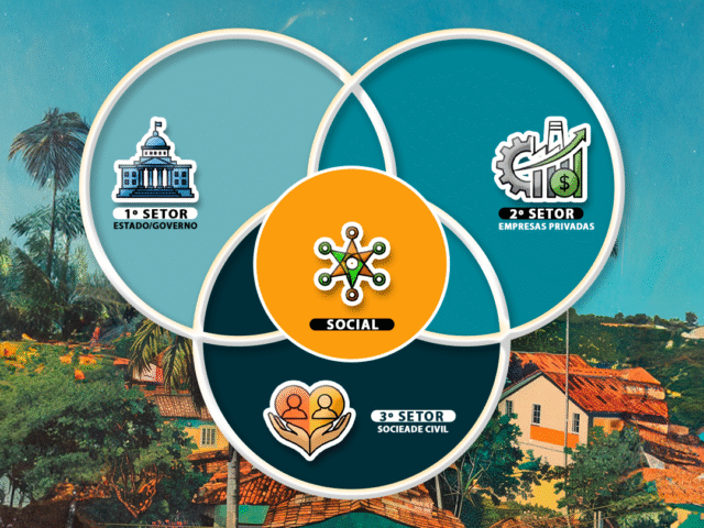 Terceiro Setor impulsiona o desenvolvimento da cultura regional e fortalece artistas locais.